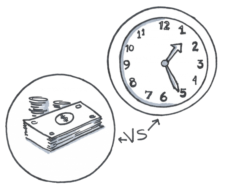 Money vs. Time